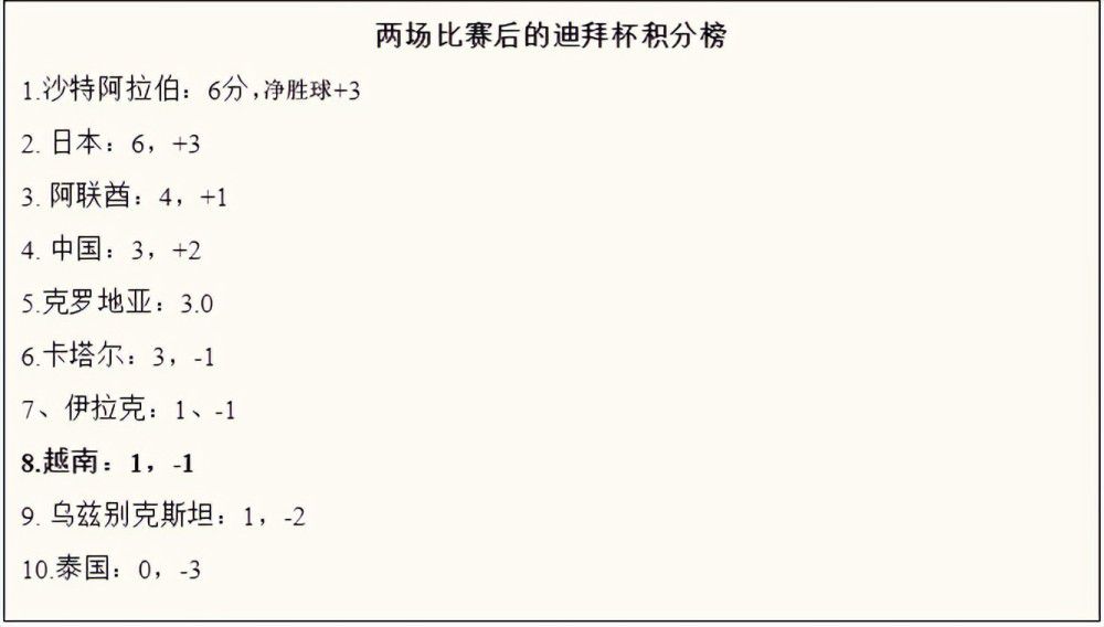 最近几个赛季，英超观众数和上座率都创下了历史新高，将推动更多人观看关注英超。